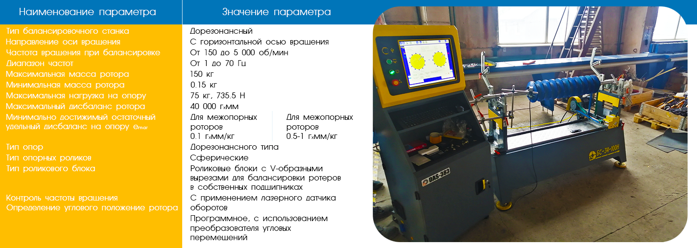 Балансировка роторов от НК«Крон»